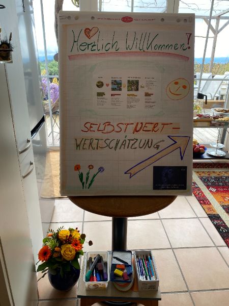 Business-Erfolg ernten durch Stärkung der SelbstWertSchätzung
