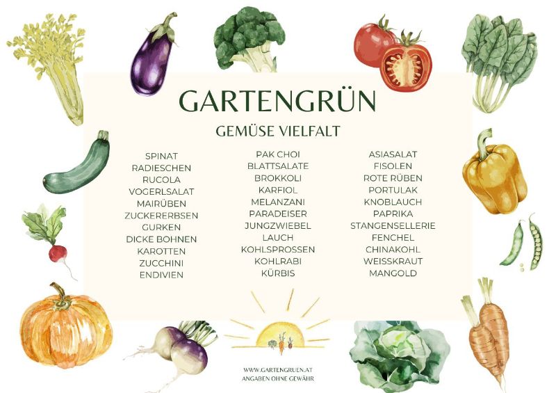 Gemüsekiste ein Erntejahr lang, **Generalversammlung** Verein Gartengrün 10.01.2024. Selbstversorger.