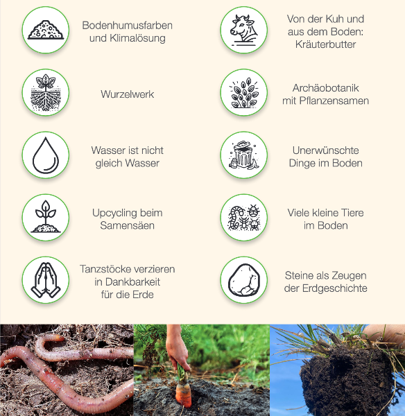 KINDER UND JUGEND BODENTAG